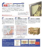 チラシ裏面